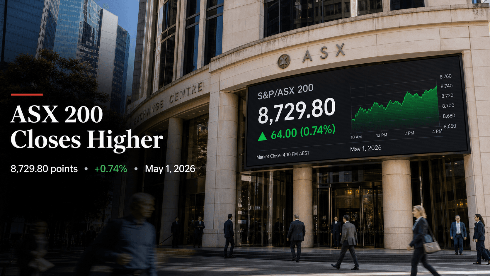 ASX 200 Snaps Eight-Day Losing Streak as Mining Giants Lead Rebound